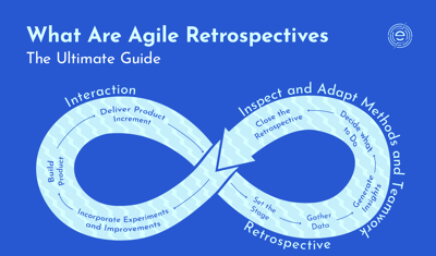 What Are Agile Retrospectives - The Ultimate Guide