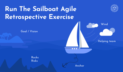 Run The SailBoat Agile Exercise or Sailboat Retrospective